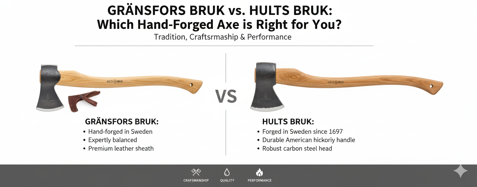 gransfors bruk vs hults bruk